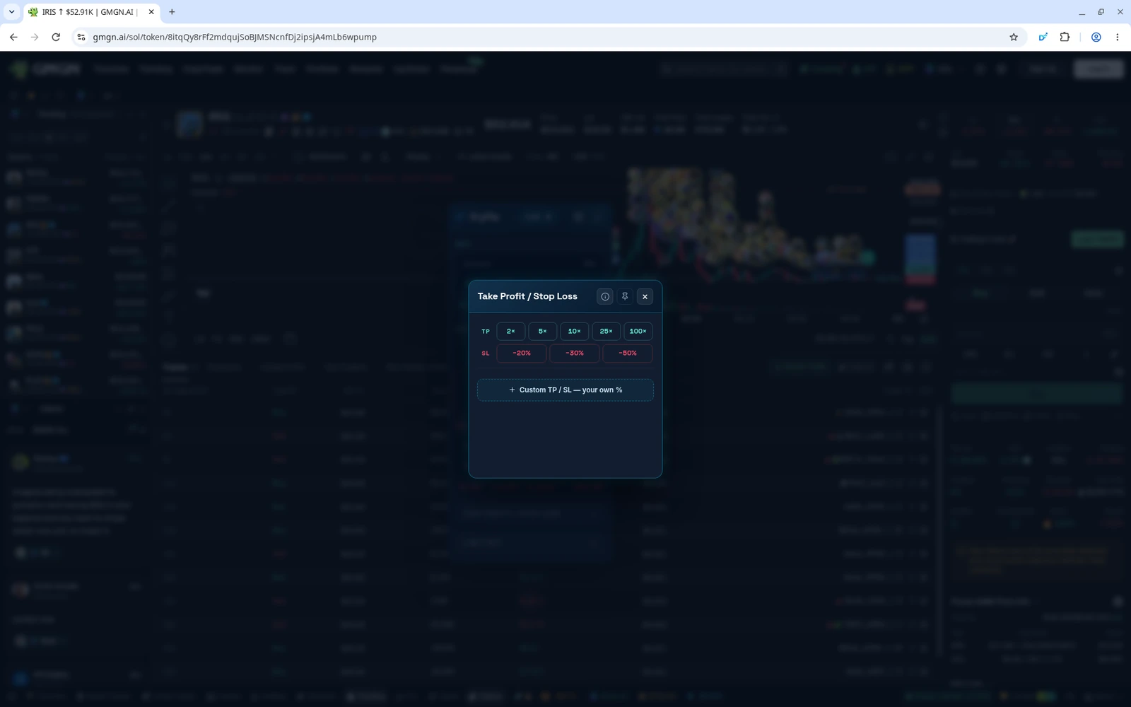 Panel Take Profit / Stop Loss