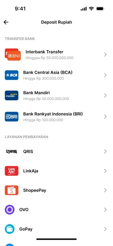 Pilihan metode deposit Rupiah di Pintu (daftar bisa berubah). (Sumber: Blog Pintu)