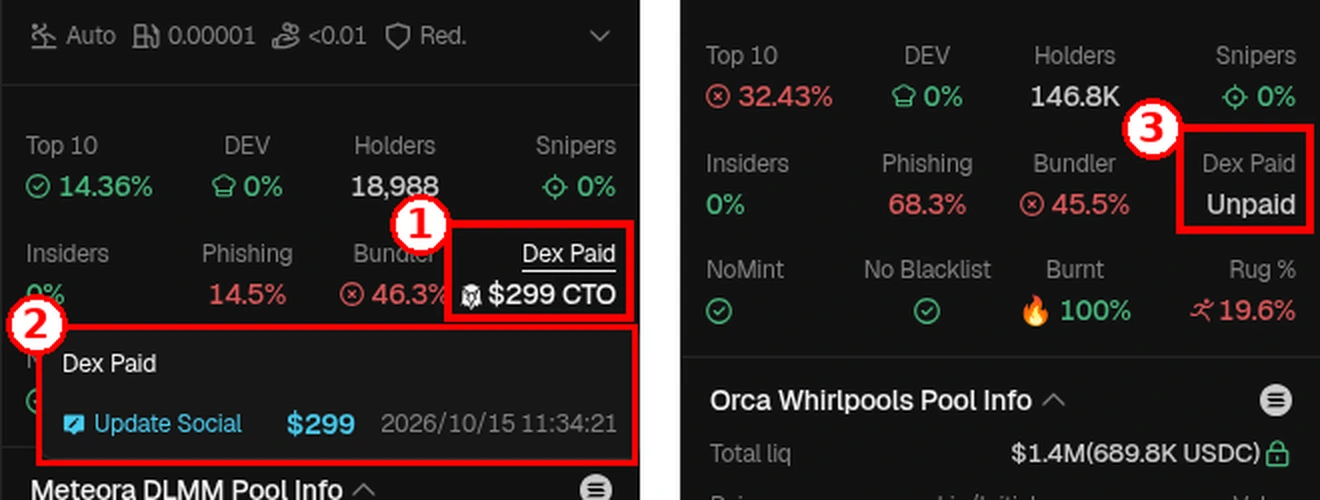 Kiri: ① Dex Paid sudah bayar ($299, label CTO = community takeover), ② tooltip detail: Update Social $299 + tanggal. Kanan: ③ Unpaid = belum bayar profil Dexscreener. (Screenshot: GMGN)