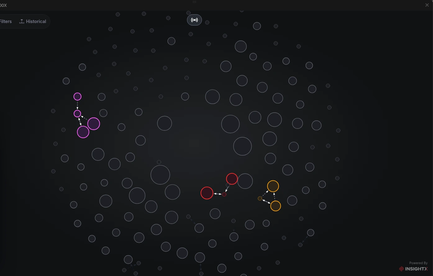 Bubble map di GMGN (contoh token FTR, data InsightX): kebanyakan gelembung abu-abu dan tidak terhubung, ada beberapa cluster kecil berwarna dengan panah. (Screenshot: GMGN)