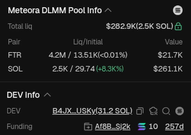 DEV Info di GMGN: wallet dev didanai 10 SOL dari Af8B…, 257 hari lalu. (Screenshot: GMGN)