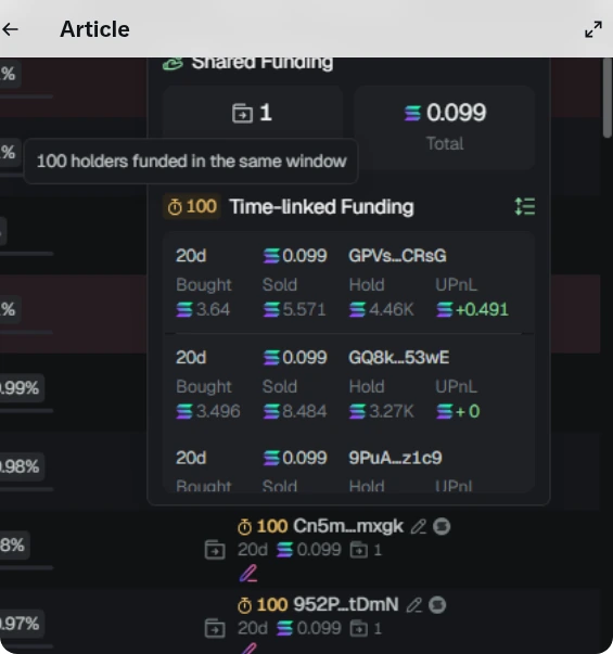 Popup Time-linked Funding: 100 holder didanai di waktu yang sama. (Screenshot: GMGN)